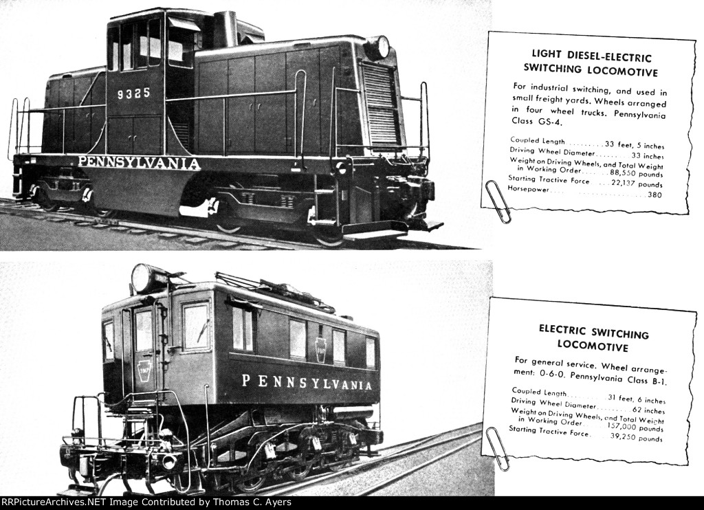 "Modern Power For Today's Trains," Page 19, 1949